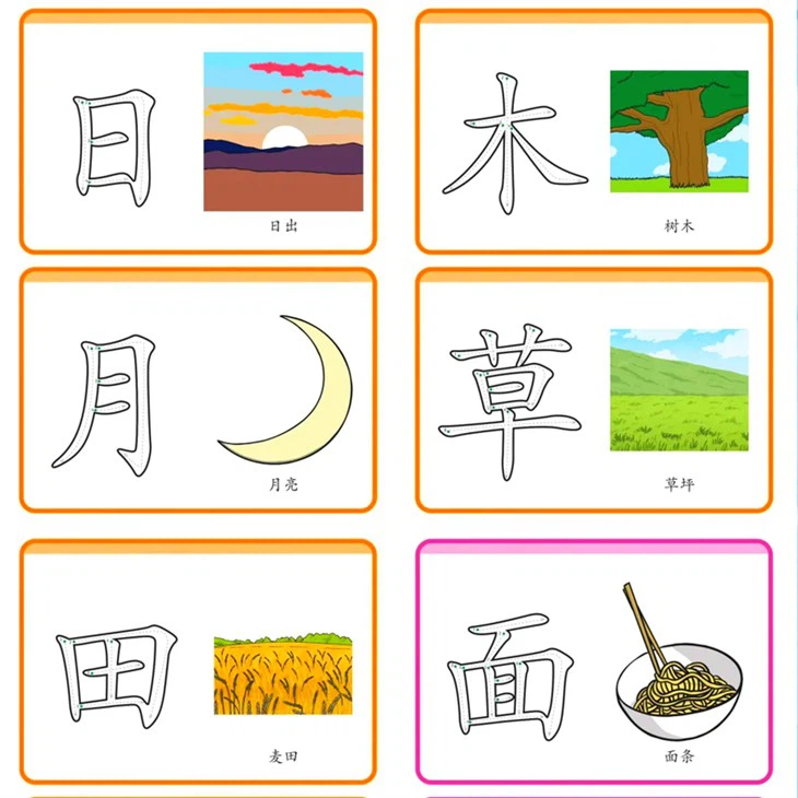 บัตรคำศัพท์อักษรจีนสำหรับเด็ก