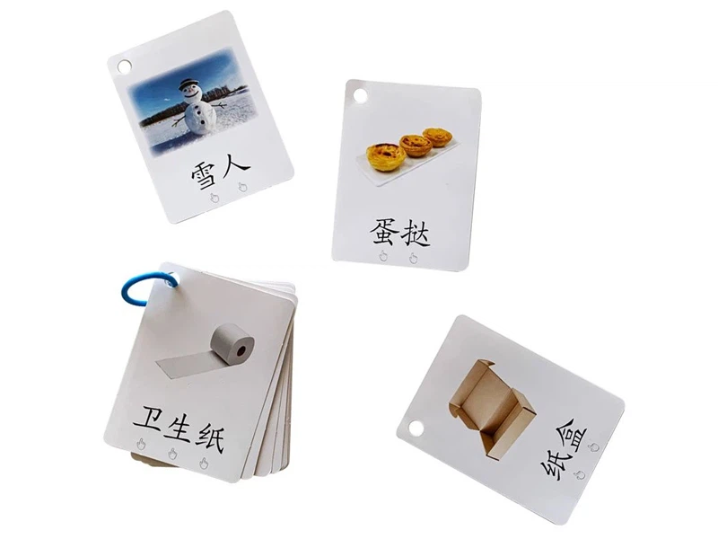 Theme Awareness Cards Theme Awareness Cards