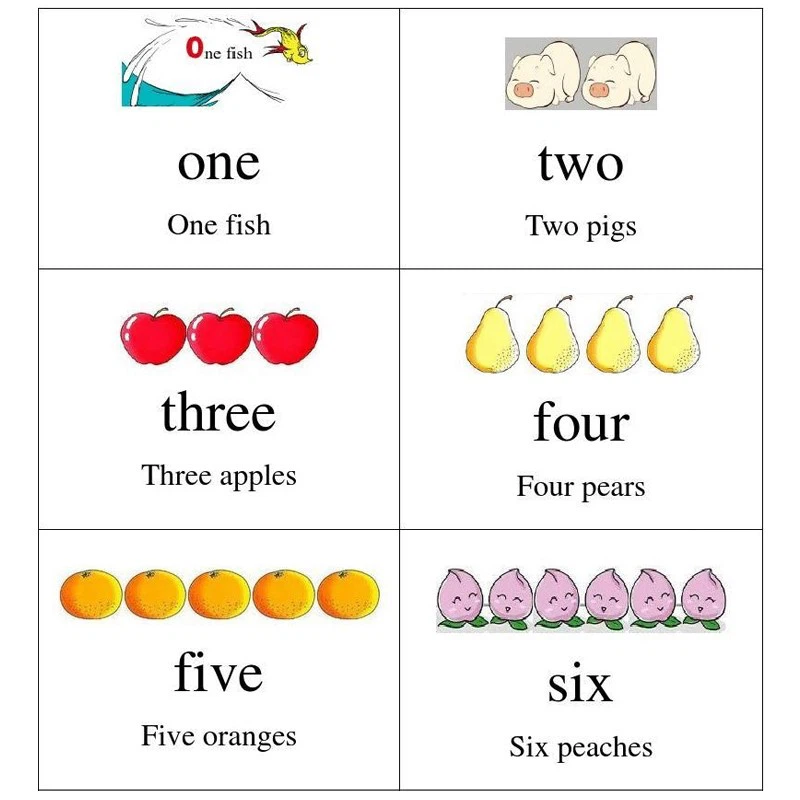 First Words Flashcards factory First Words Flashcards factory