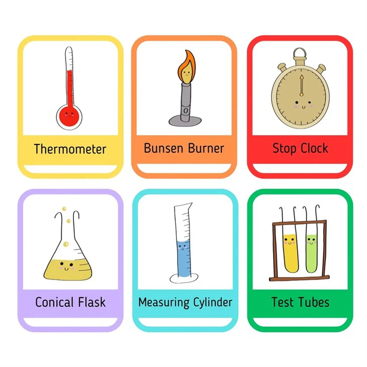 บัตรคำศัพท์วิทยาศาสตร์