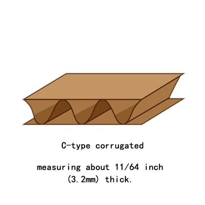 กล่องกระดาษลูกฟูกสามารถนำกลับมาใช้ใหม่ได้หรือไม่?