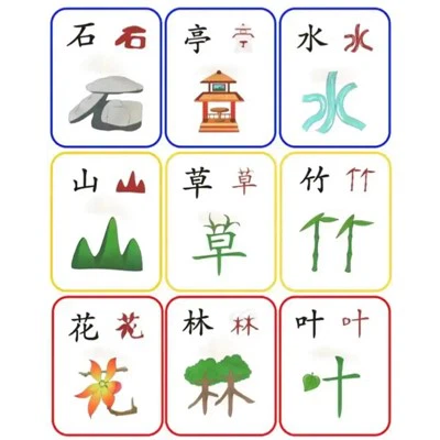 บัตรคำศัพท์อักษรจีน