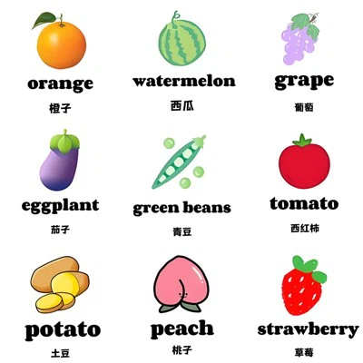 บัตรคำศัพท์ในห้องเรียน